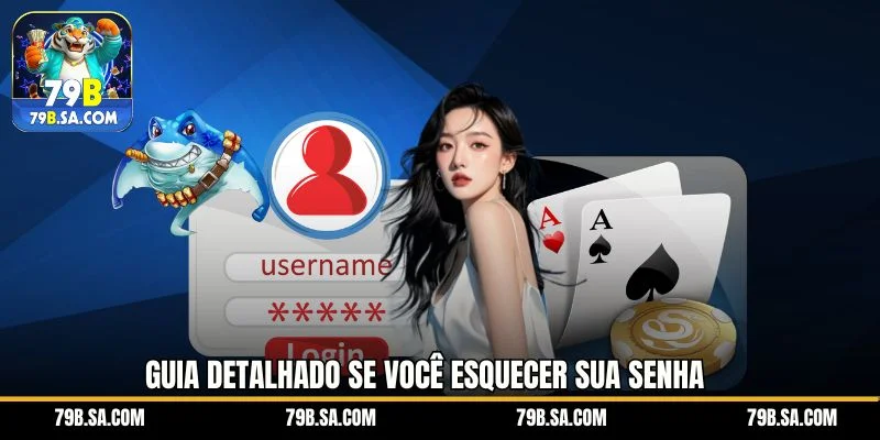Guia detalhado se você esquecer sua senha
