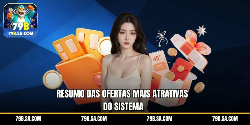 Resumo das ofertas mais atrativas do sistema